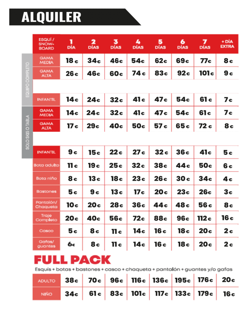 hostal yeti en sierra nevada tarifas alquiler
